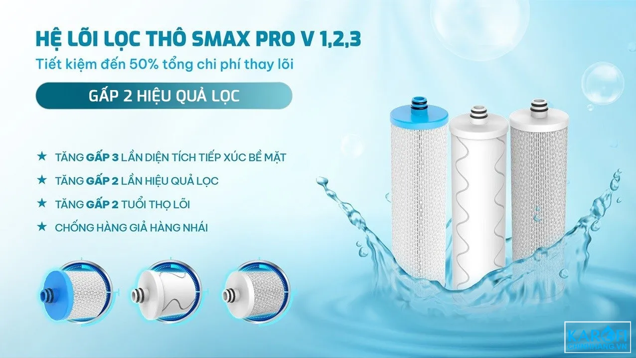 loi-loc-tho-pro-v-may-loc-nuoc-karofi