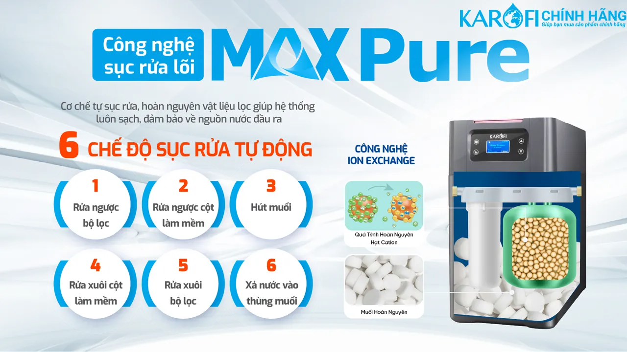 Lọc tổng trung tâm cao cấp Karofi KTF-P01