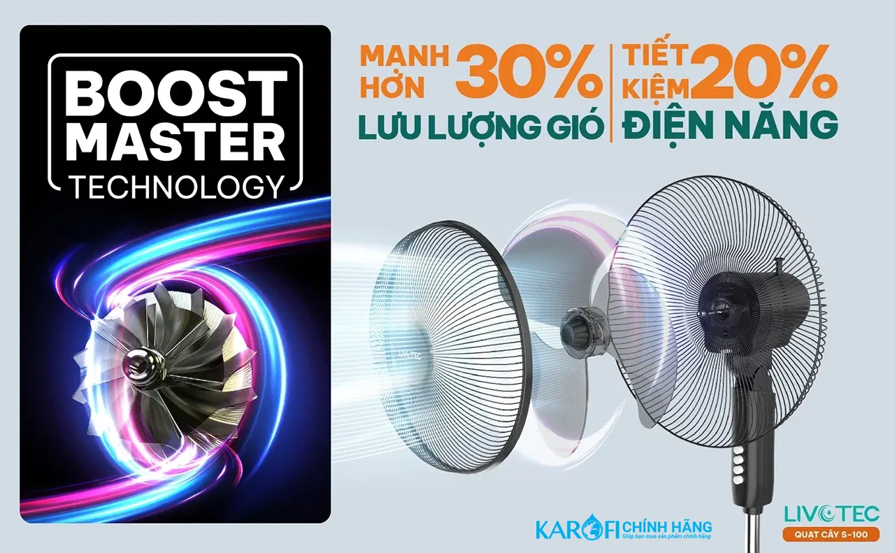 Quạt cây Livotec S-100