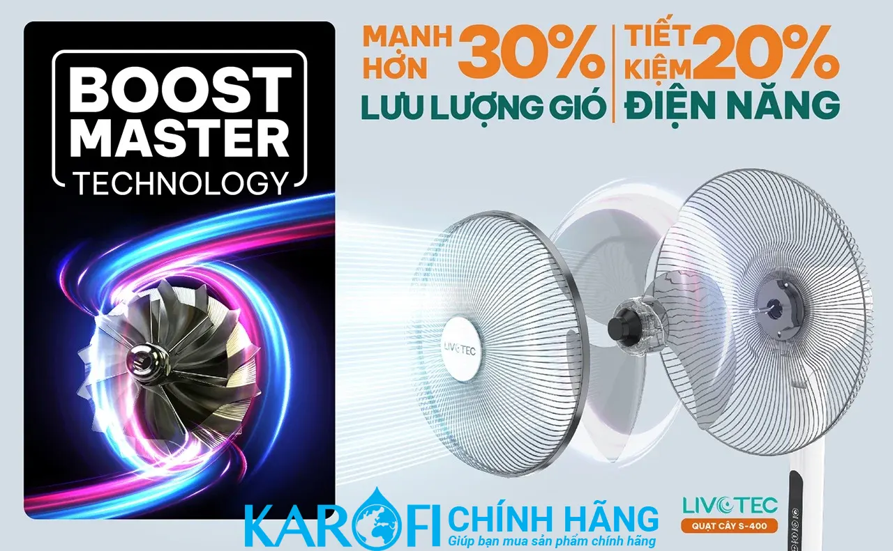 Quạt cây Livotec S-400