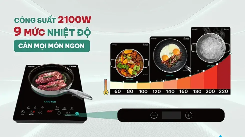 Bếp từ Livotec LIS-636