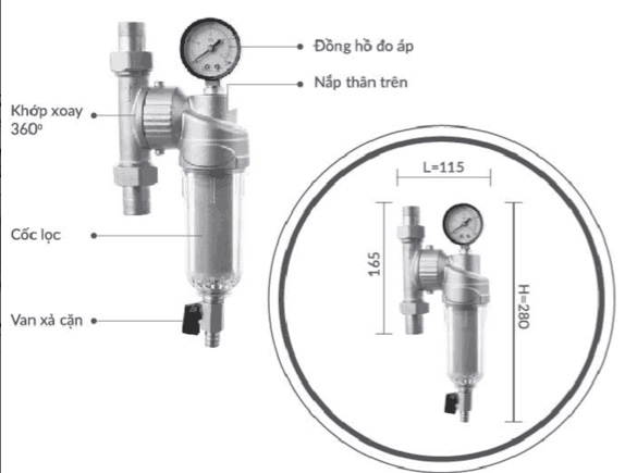 Bộ lọc thô đầu nguồn Karofi K4A101 cho gia đình 