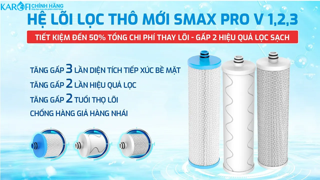 Máy lọc nước nóng nguội Karofi KAH-H58S-11 lõi lọc