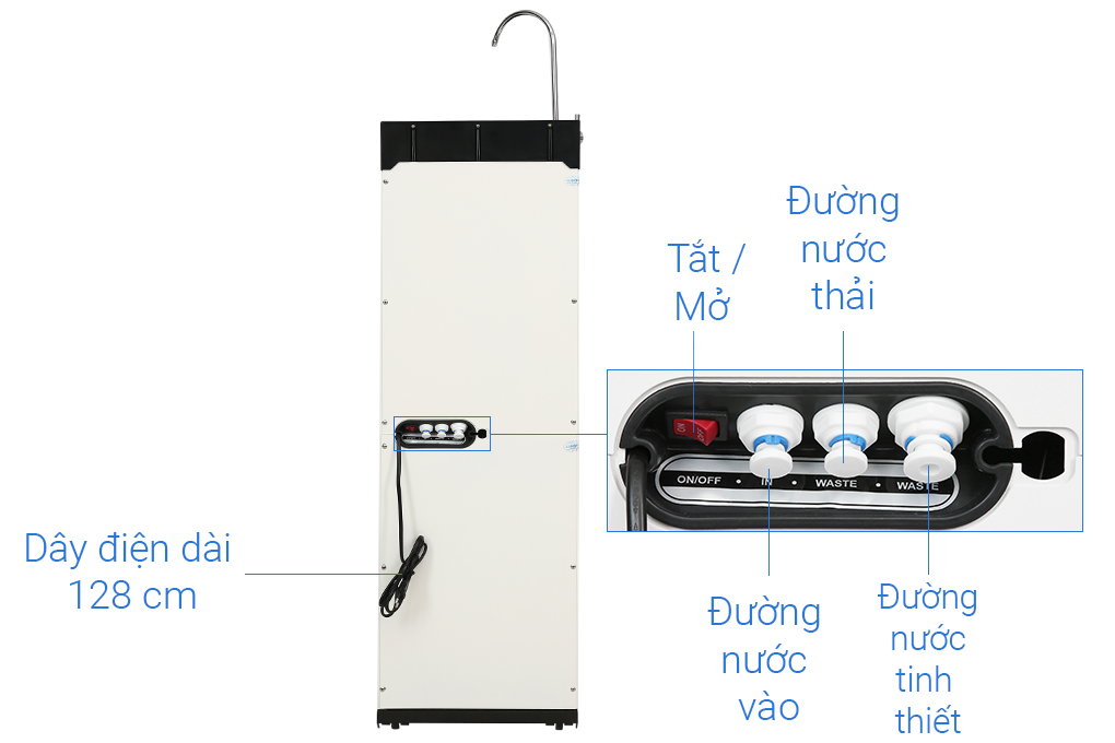 Máy lọc nước Karofi Optimus Plus O-P1310 - 10 Lõi Thông Minh - Update 2026