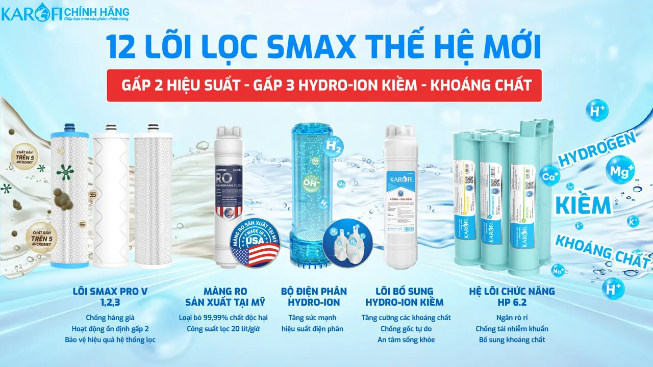Máy lọc nước Hydro-ion kiềm nóng lạnh Karofi KAE-S688