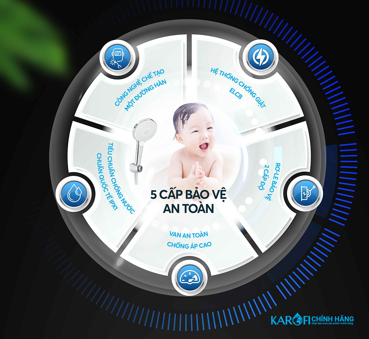 Bình nóng lạnh Karofi KBO-R200 20 lít