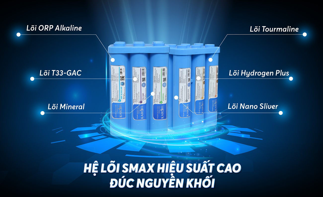  Bộ lõi nước Karofi Smax hiệu suất cao HP 6.2