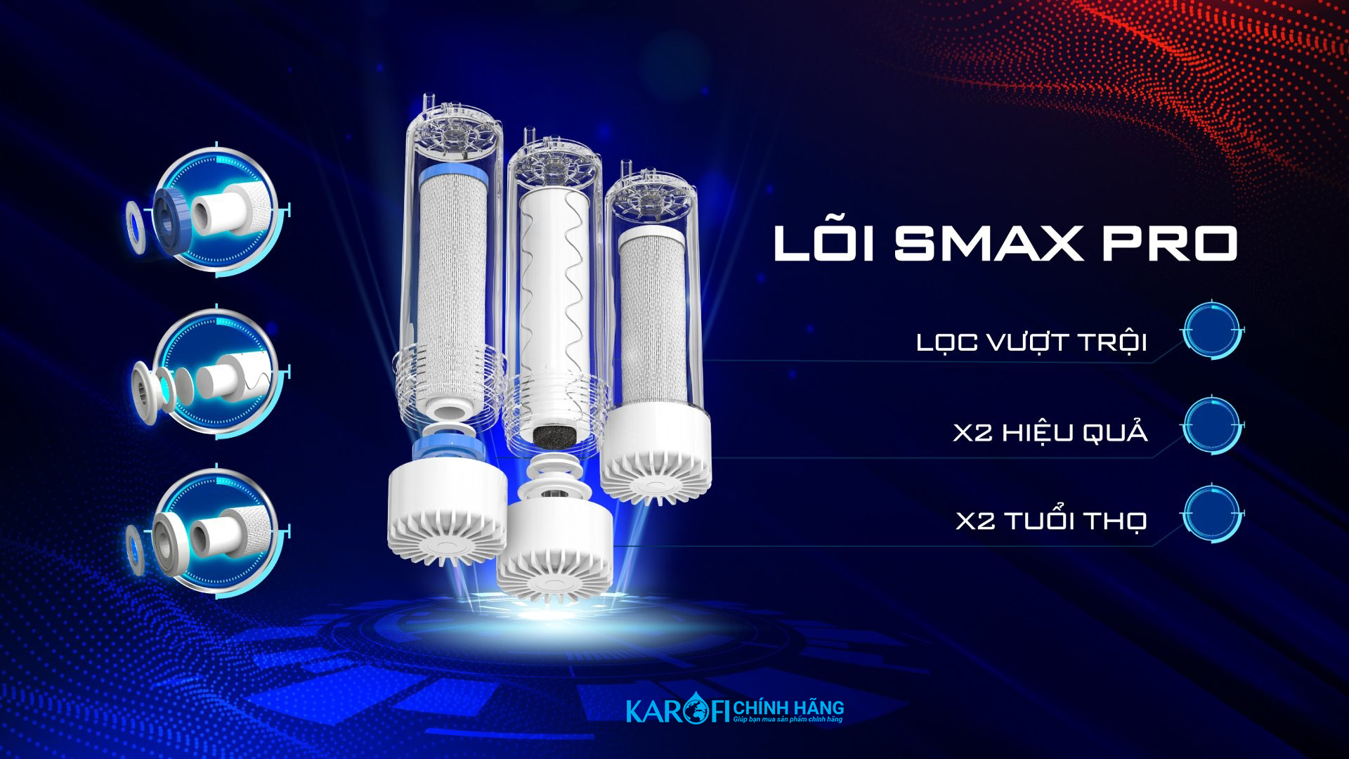 Cây nước nóng lạnh Karofi HCV208RO