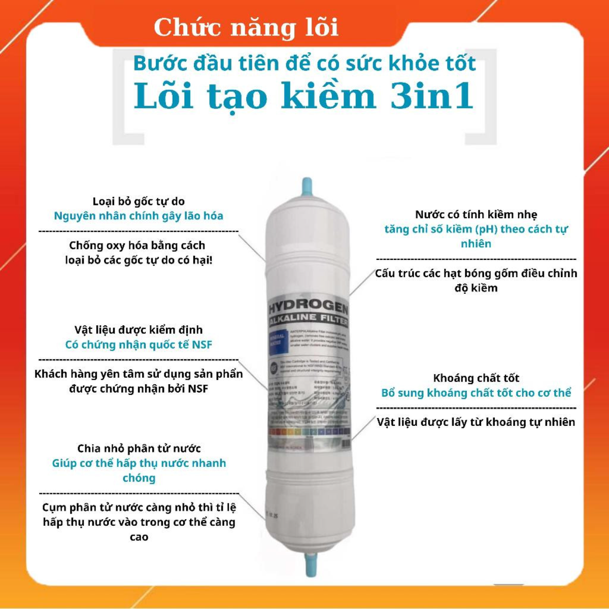Chức năng Lõi lọc nước ion kiềm