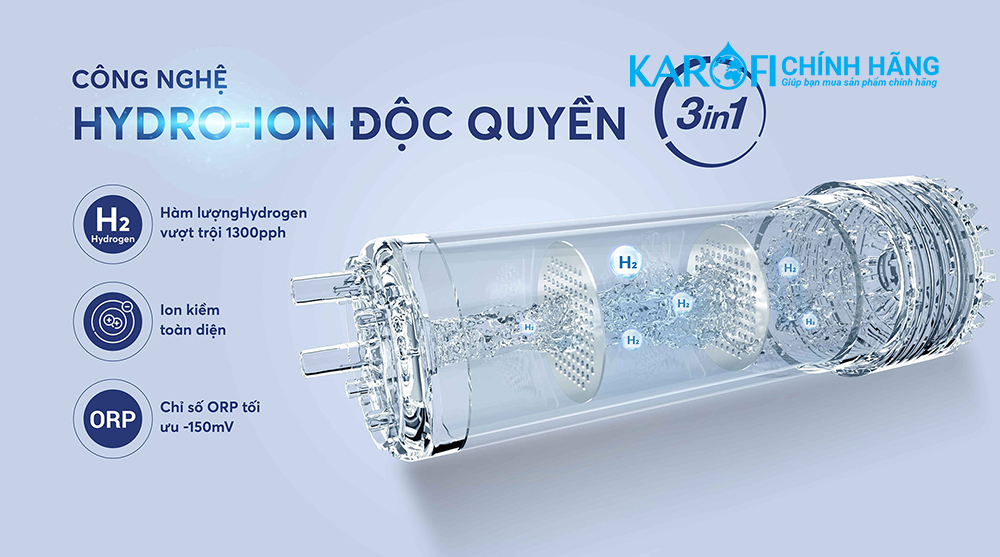 Máy lọc nước ion kiềm Karofi KAE-S65 