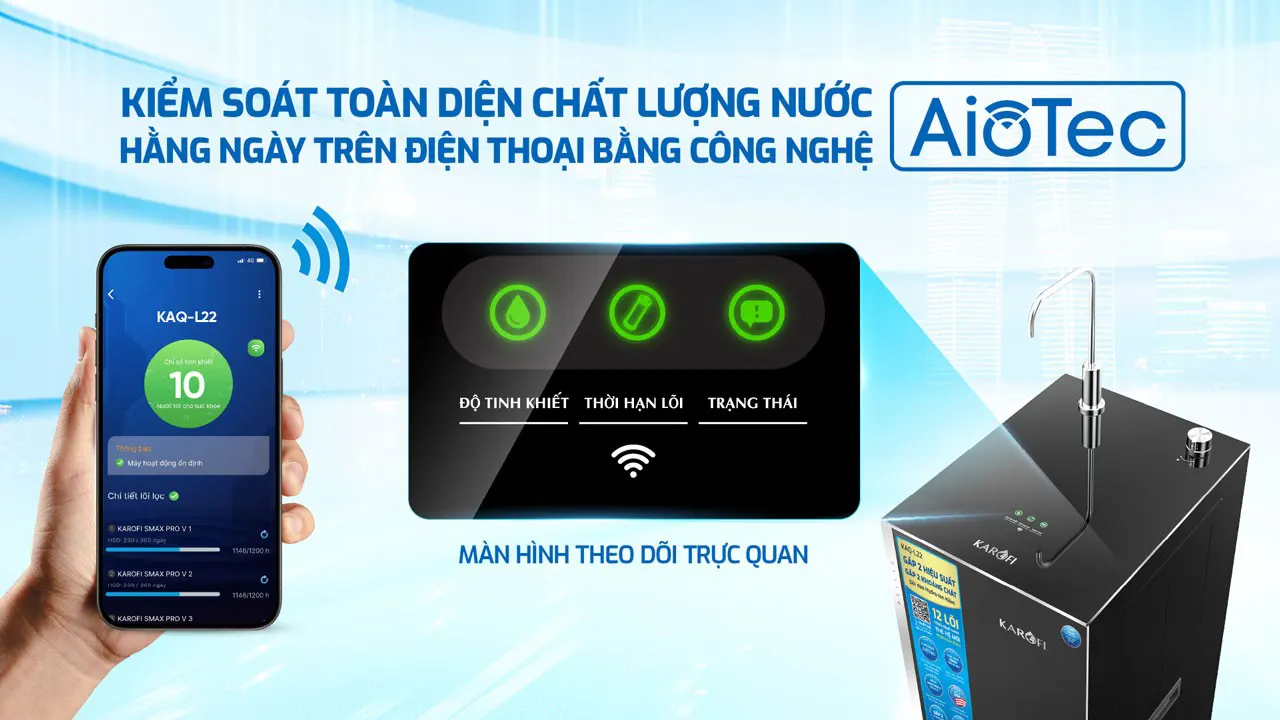 Máy lọc nước Karofi KAQ-L22 Công nghệ Aiotec