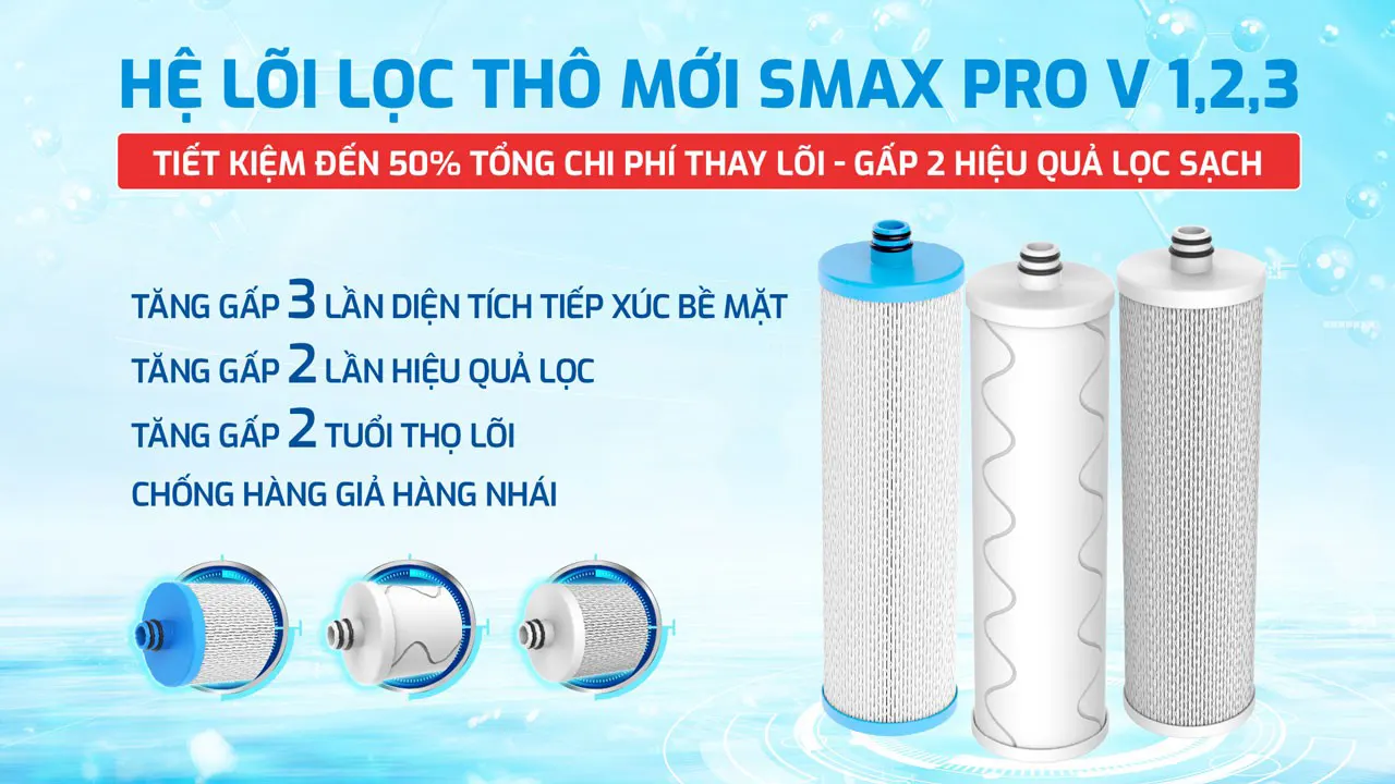 Máy lọc nước Karofi KAQ-L22 hệ lõi lọc thô PRO V 1 2 3