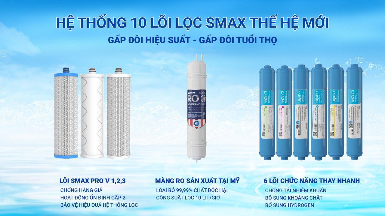 Máy lọc nước Hydrogen Karofi KHY-TN88 