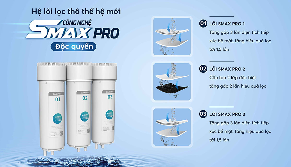 Máy lọc nước nóng lạnh Karofi KAD-N89