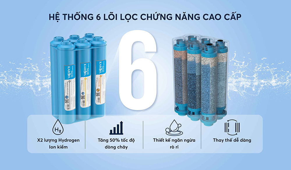 Máy lọc nước nóng lạnh Karofi KAD-N89