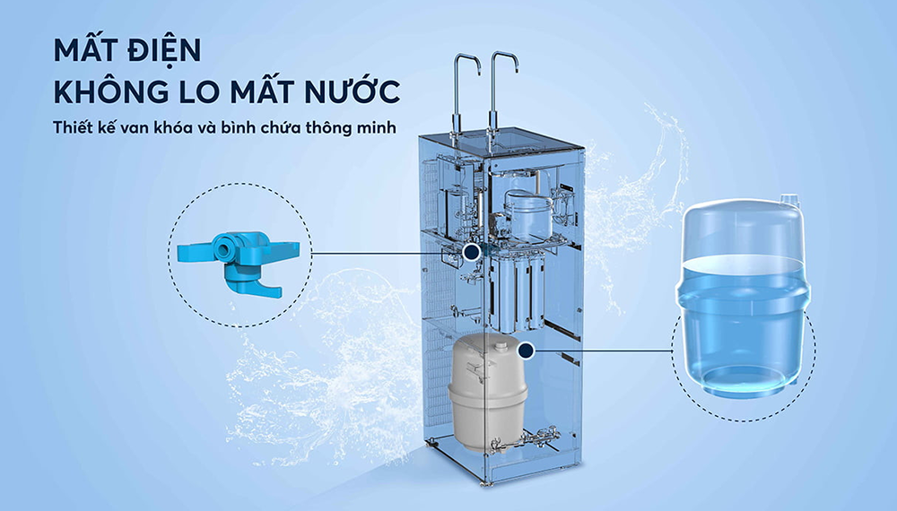 Máy lọc nước nóng lạnh Karofi KAD-N89