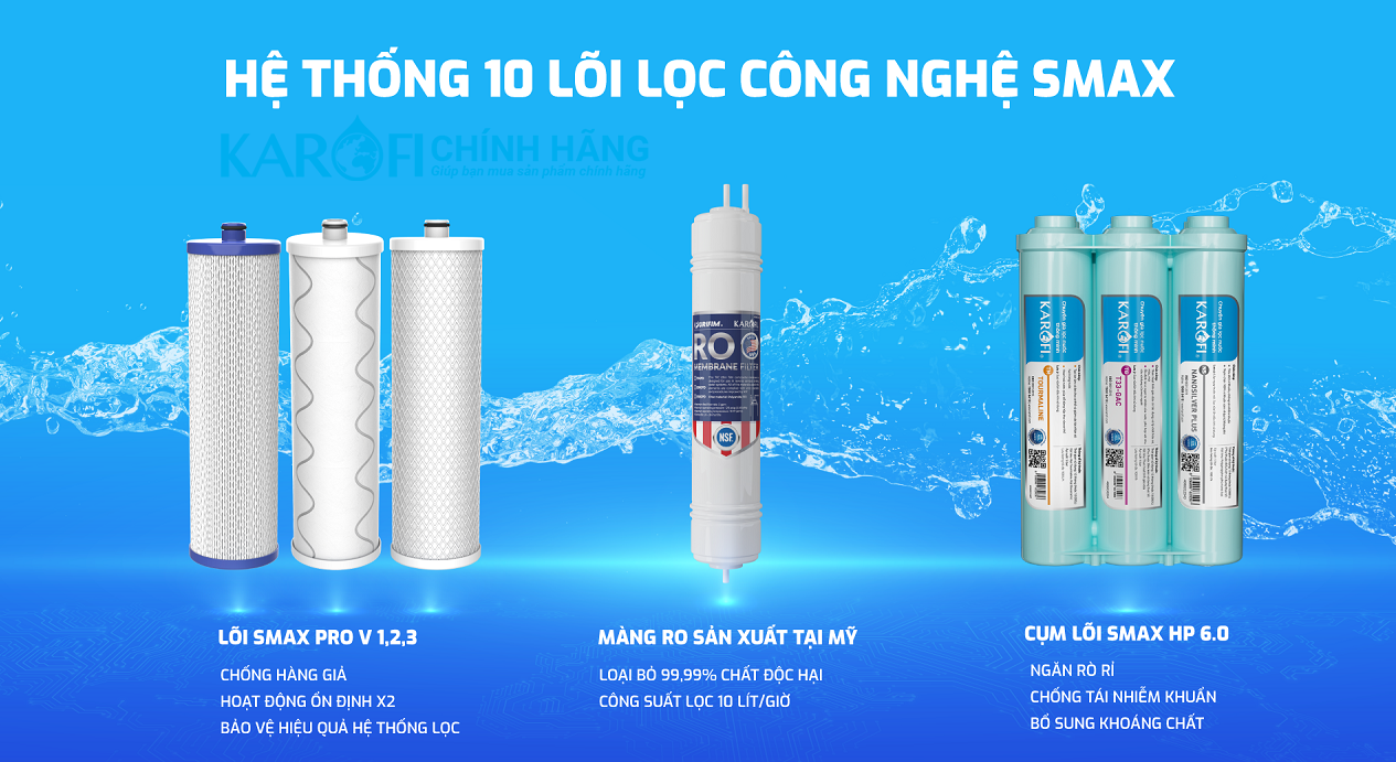 Máy lọc nước Karofi KAQ-U98 