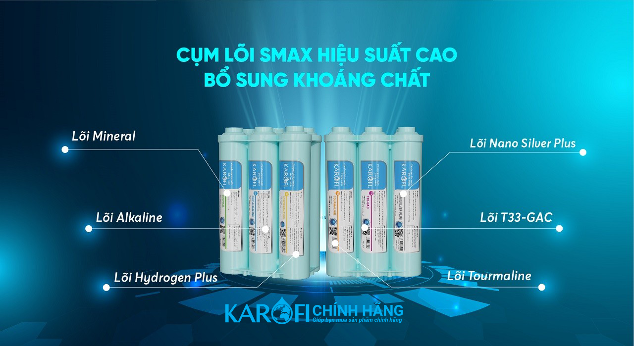 Máy lọc nước Karofi KAQ-D58