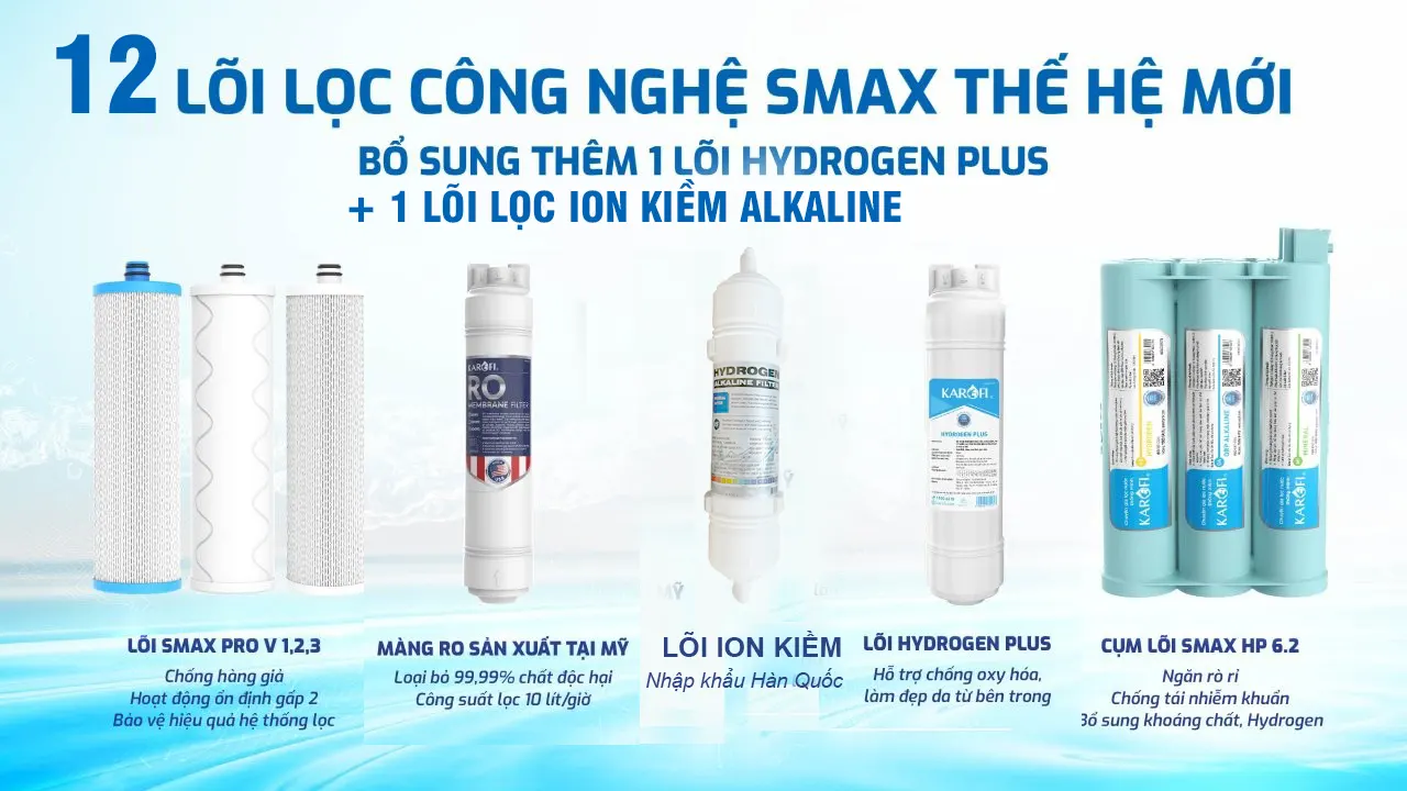 Máy lọc nước Karofi KAQ-D20 12 lõi lọc