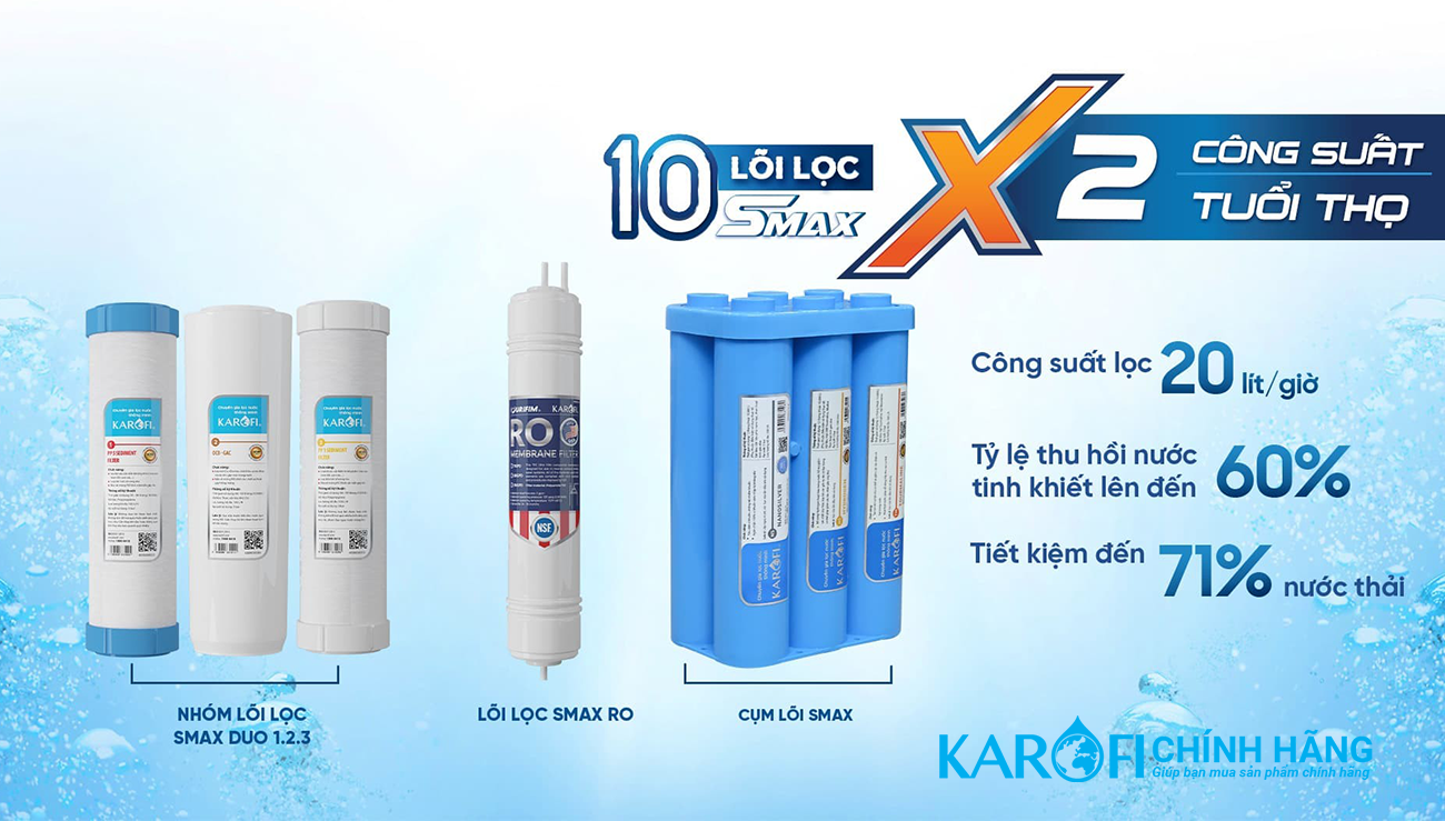 Máy lọc nước Karofi KAQ-U96 - 10 Lõi Cao Cấp