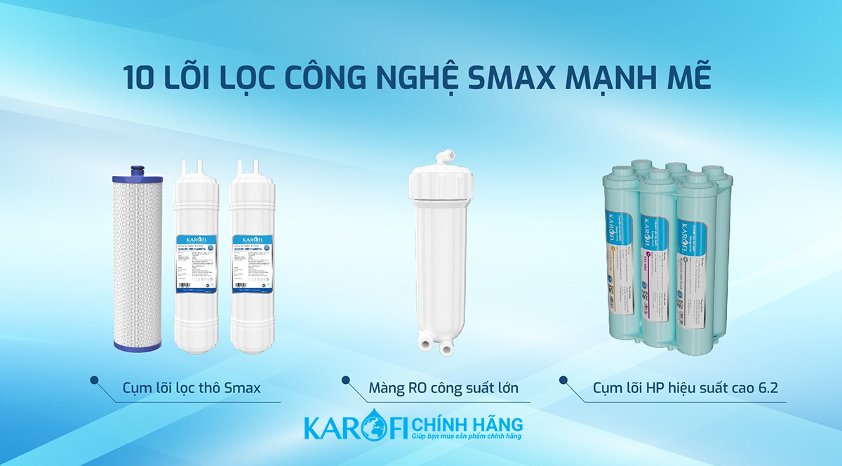 Máy lọc nước Karofi KAQ-U99 