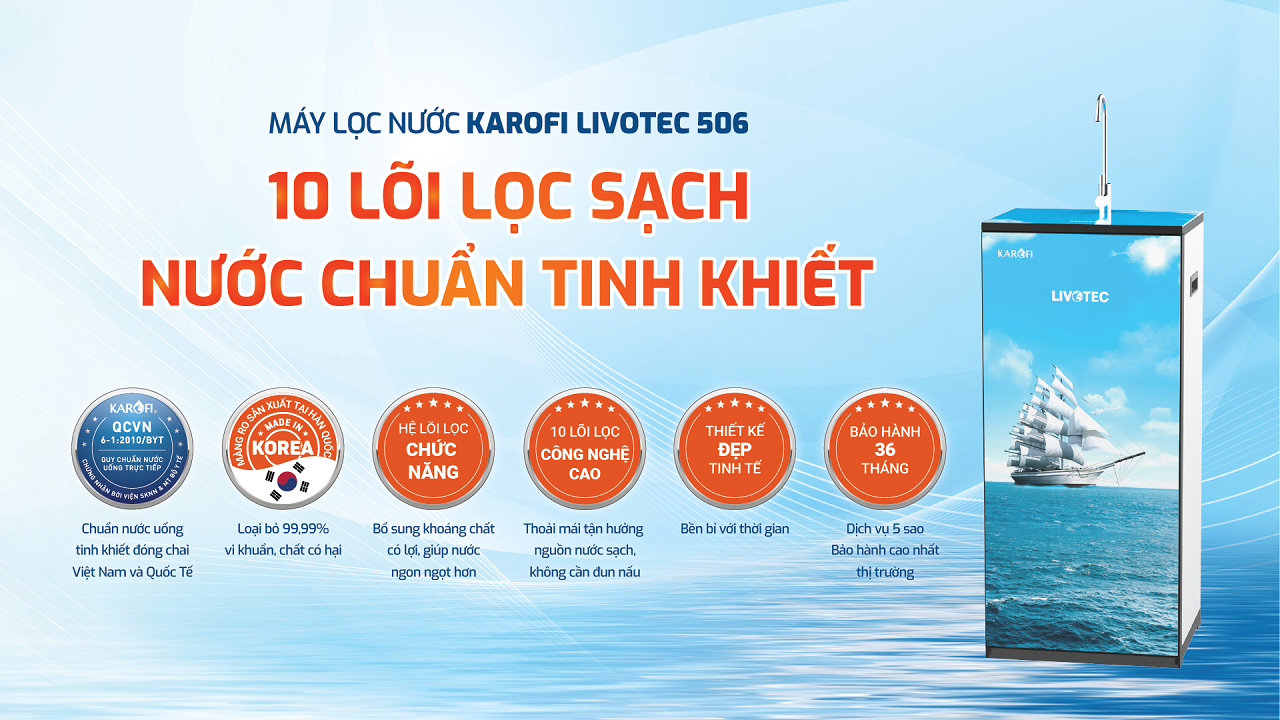 Máy lọc nước Karofi Livotec 506