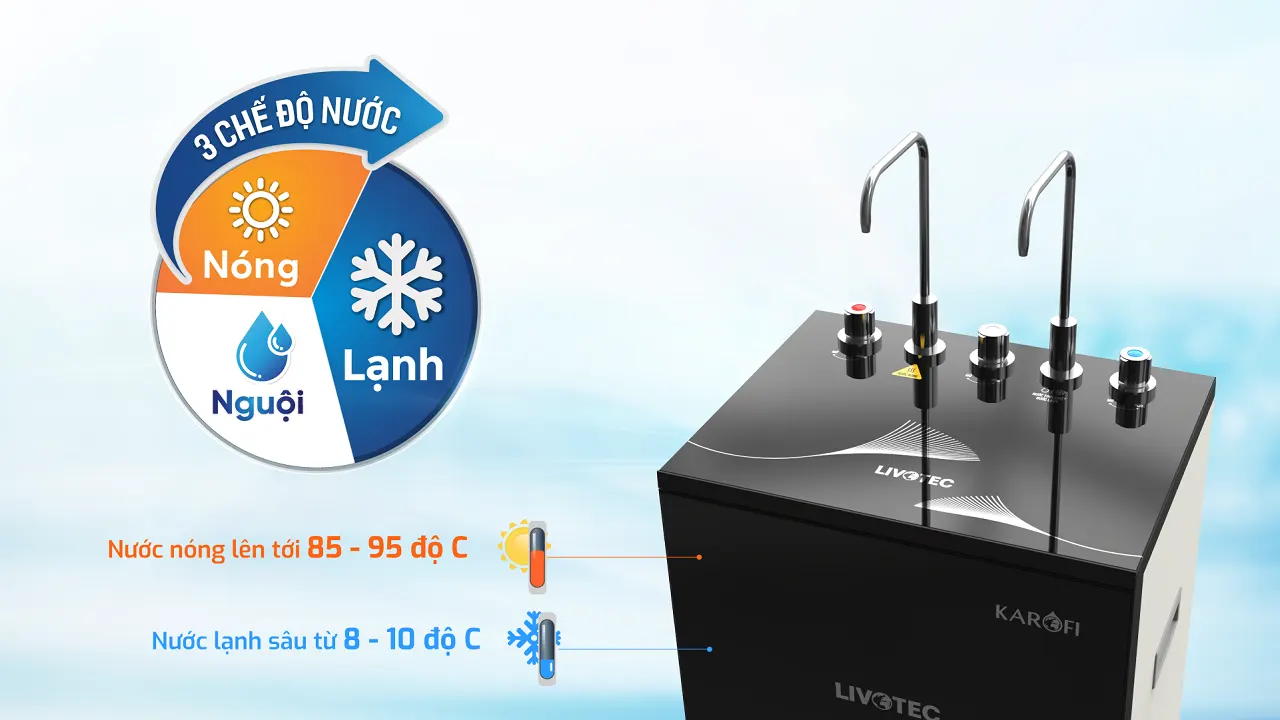 Máy lọc nước nóng lạnh Karofi Livotec 629