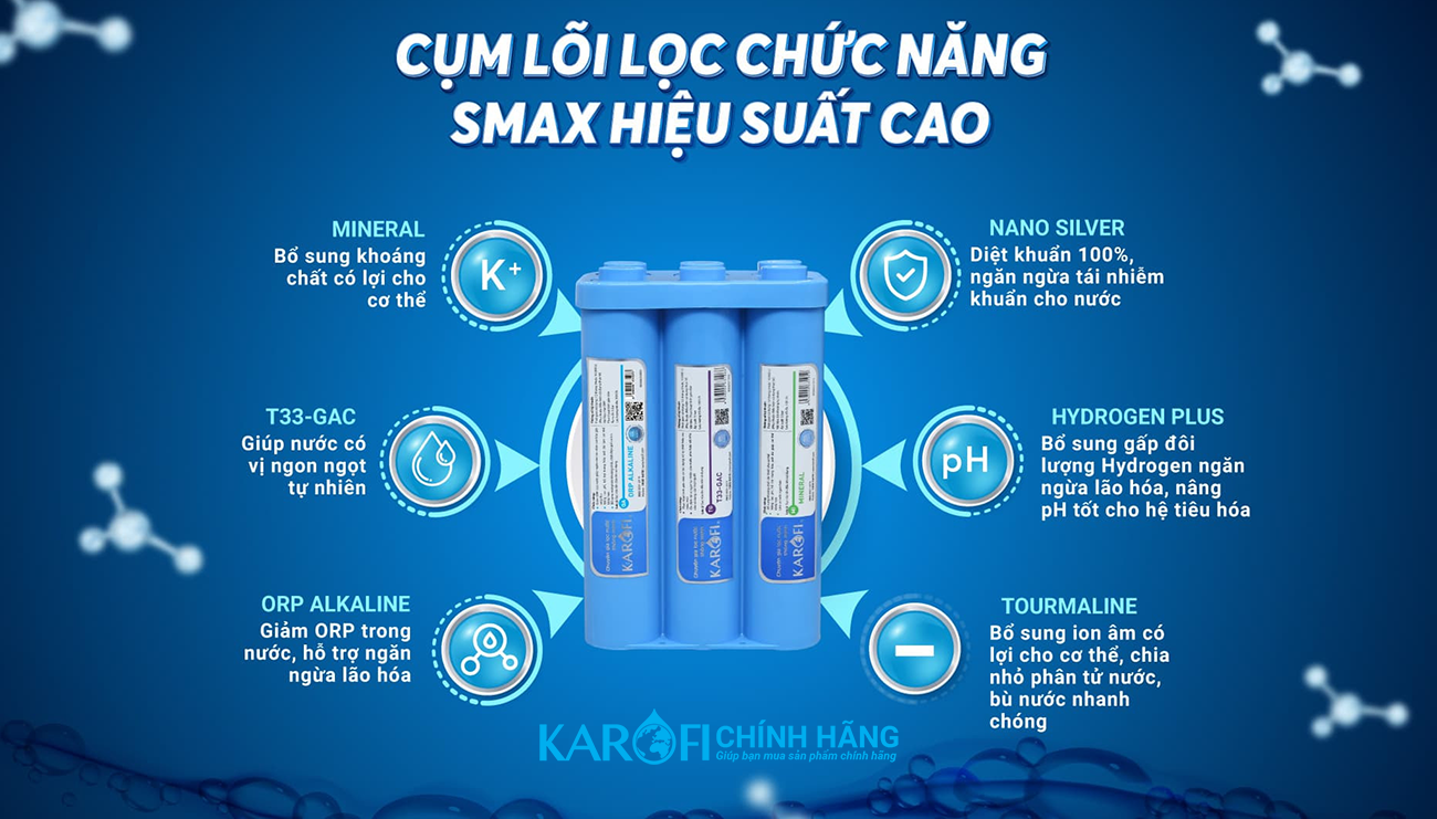 Máy lọc nước nóng lạnh Karofi KAD-R38