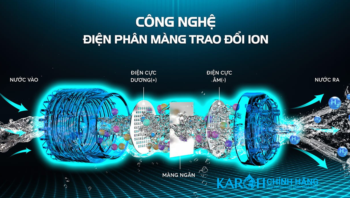 Máy lọc nước nóng lạnh Hydro-ion Karofi KAE-S85 Plus