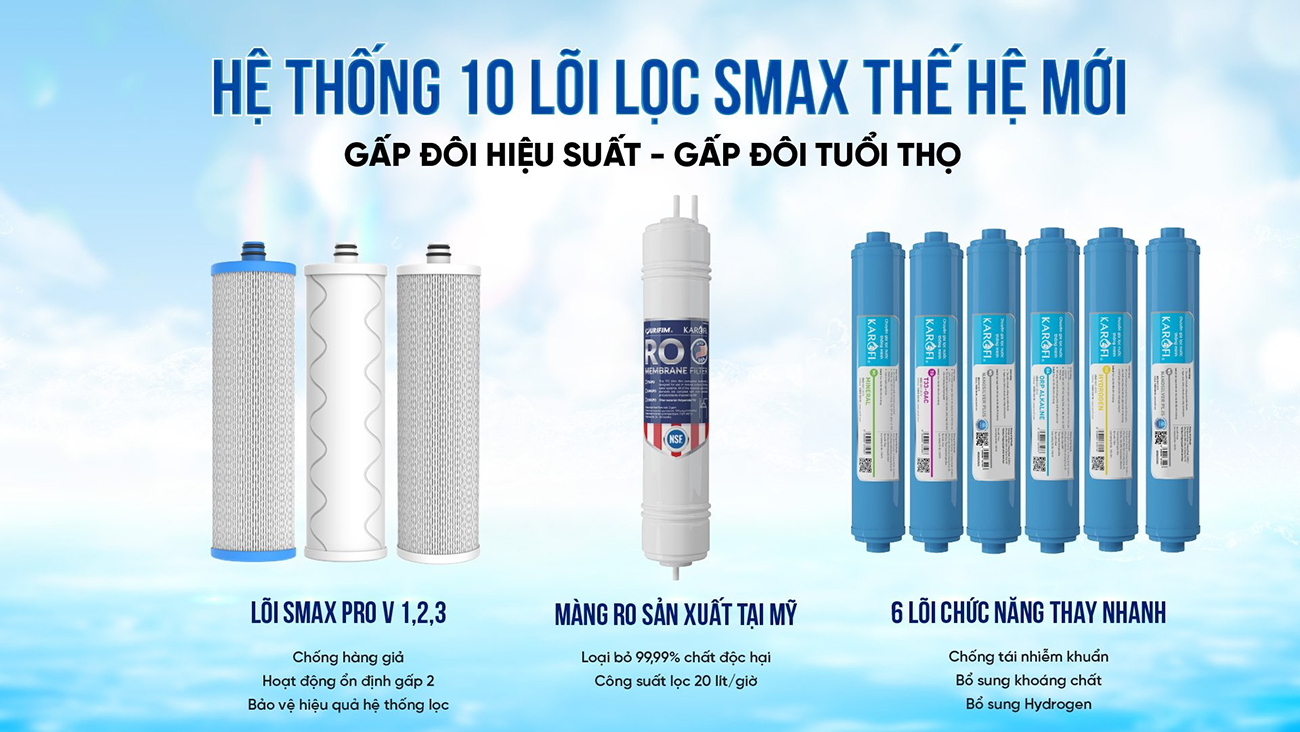 Máy lọc nước nóng lạnh Karofi KHY-TN86