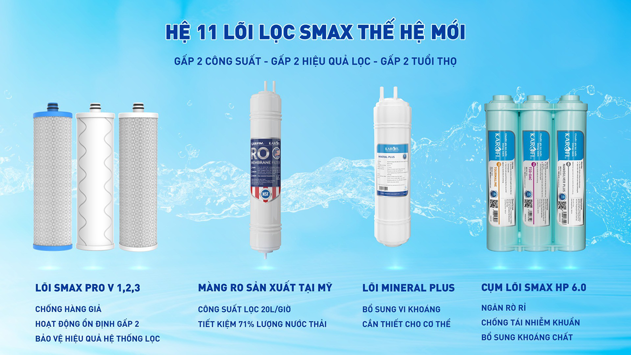 Máy lọc nước nóng nguội Karofi KAH-X29