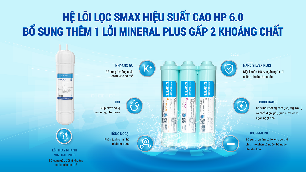 Máy lọc nước Karofi KAQ-X18 11 Lõi lọc