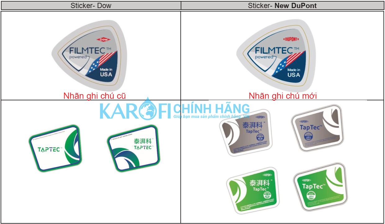 nhãn ghi chú màng lọc Dupont