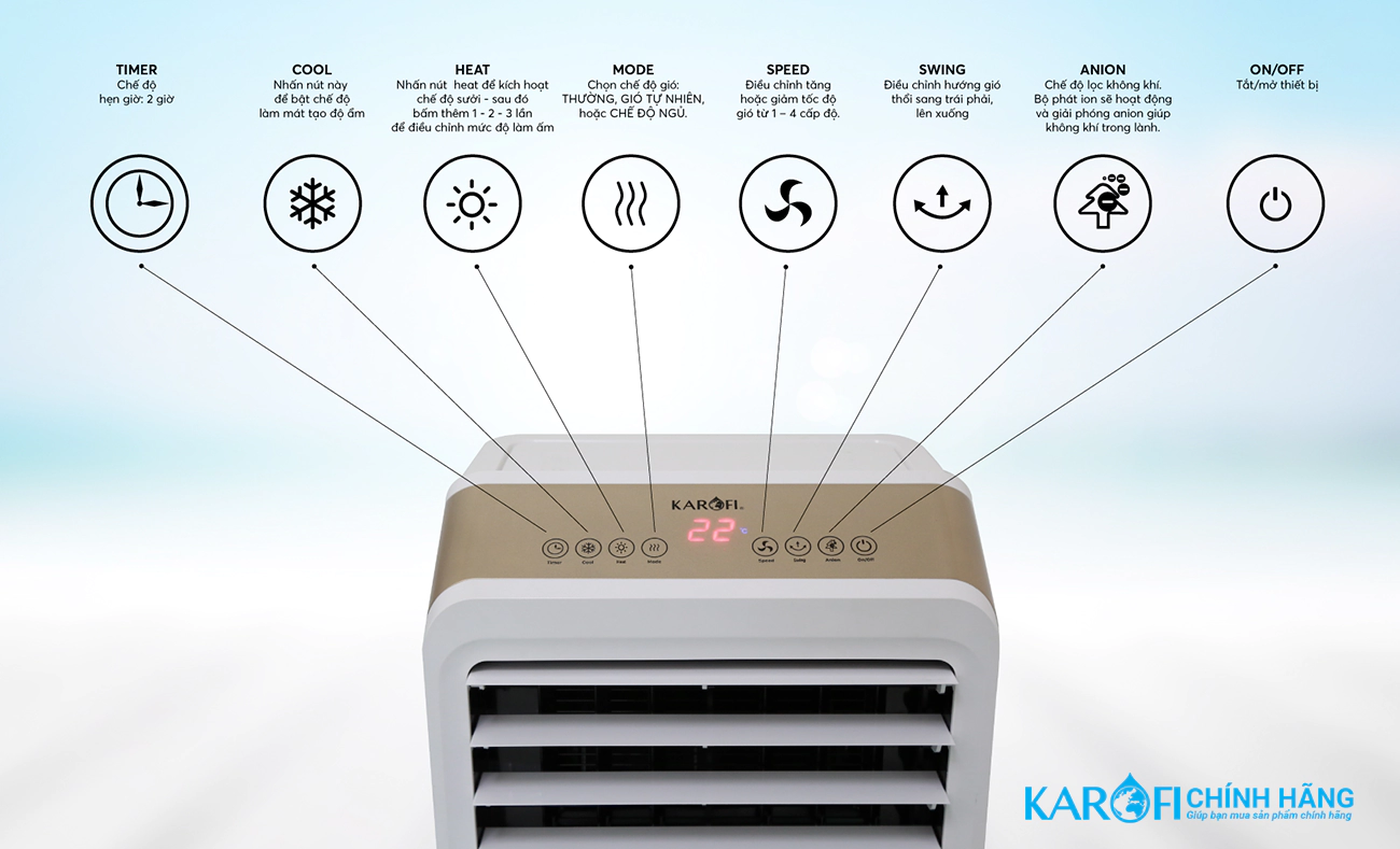 Quạt điều hoà Karofi KAC-020HR