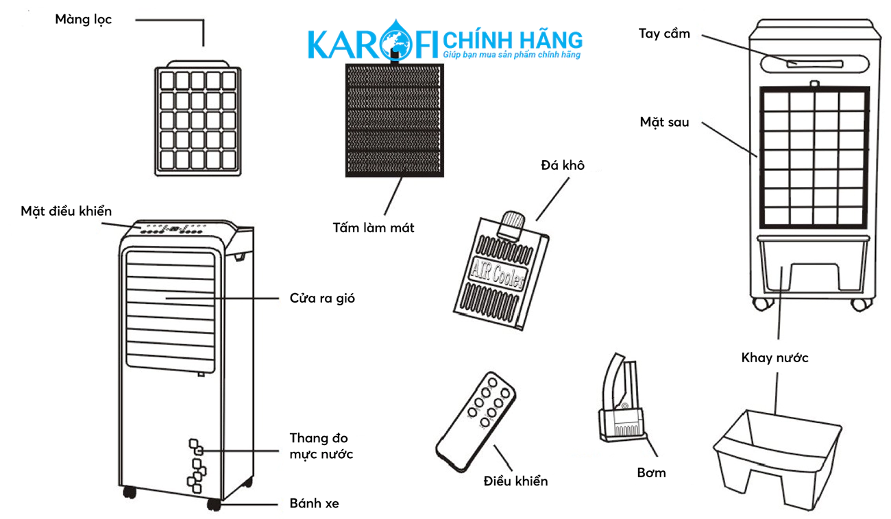 Quạt điều hoà Karofi KAC-120R