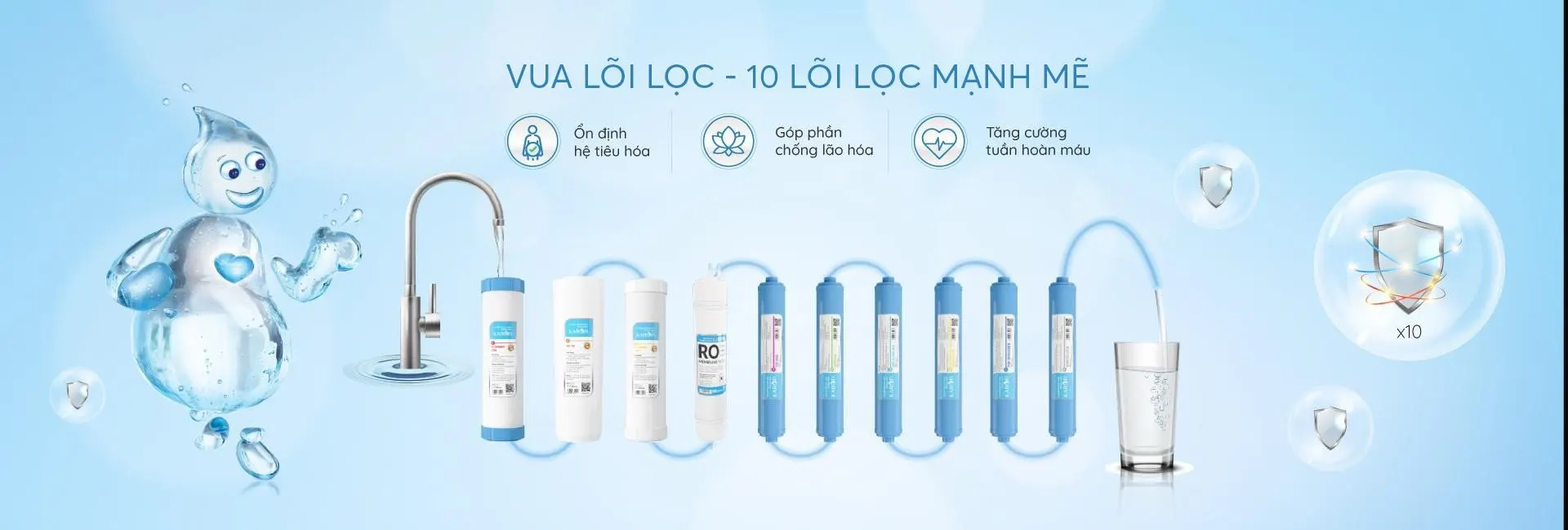 Máy lọc nước Karofi Optimus Plus 10 cấp lọc
