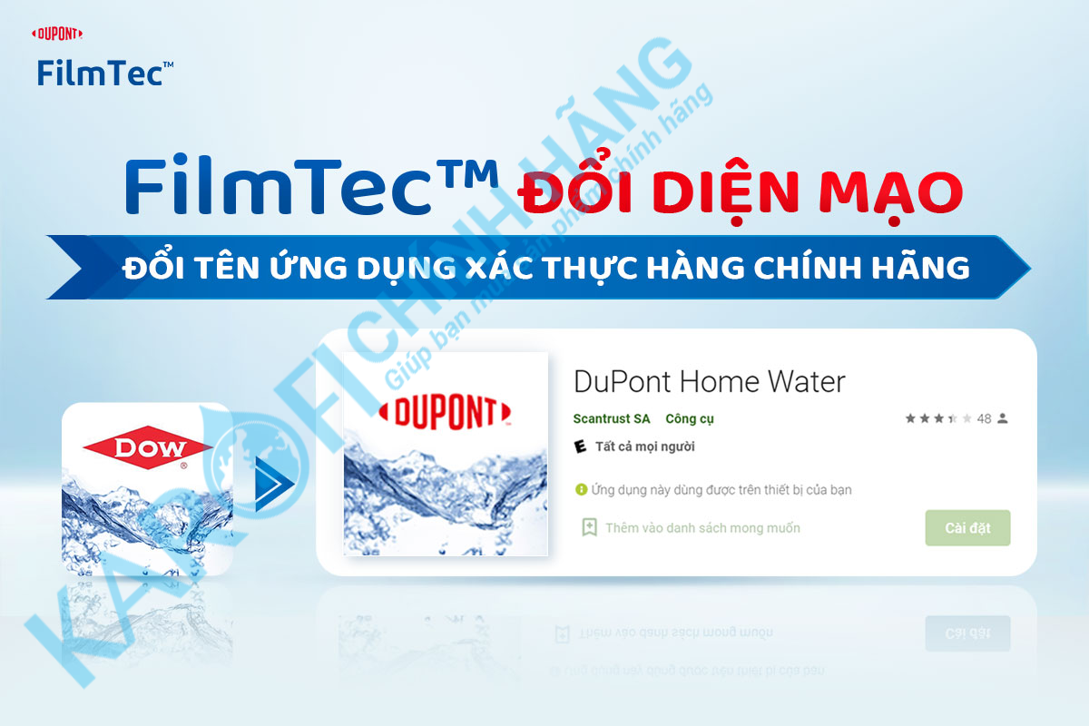 Màng lọc RO Dupont Tw50-1812-50HR thay đổi giao diện