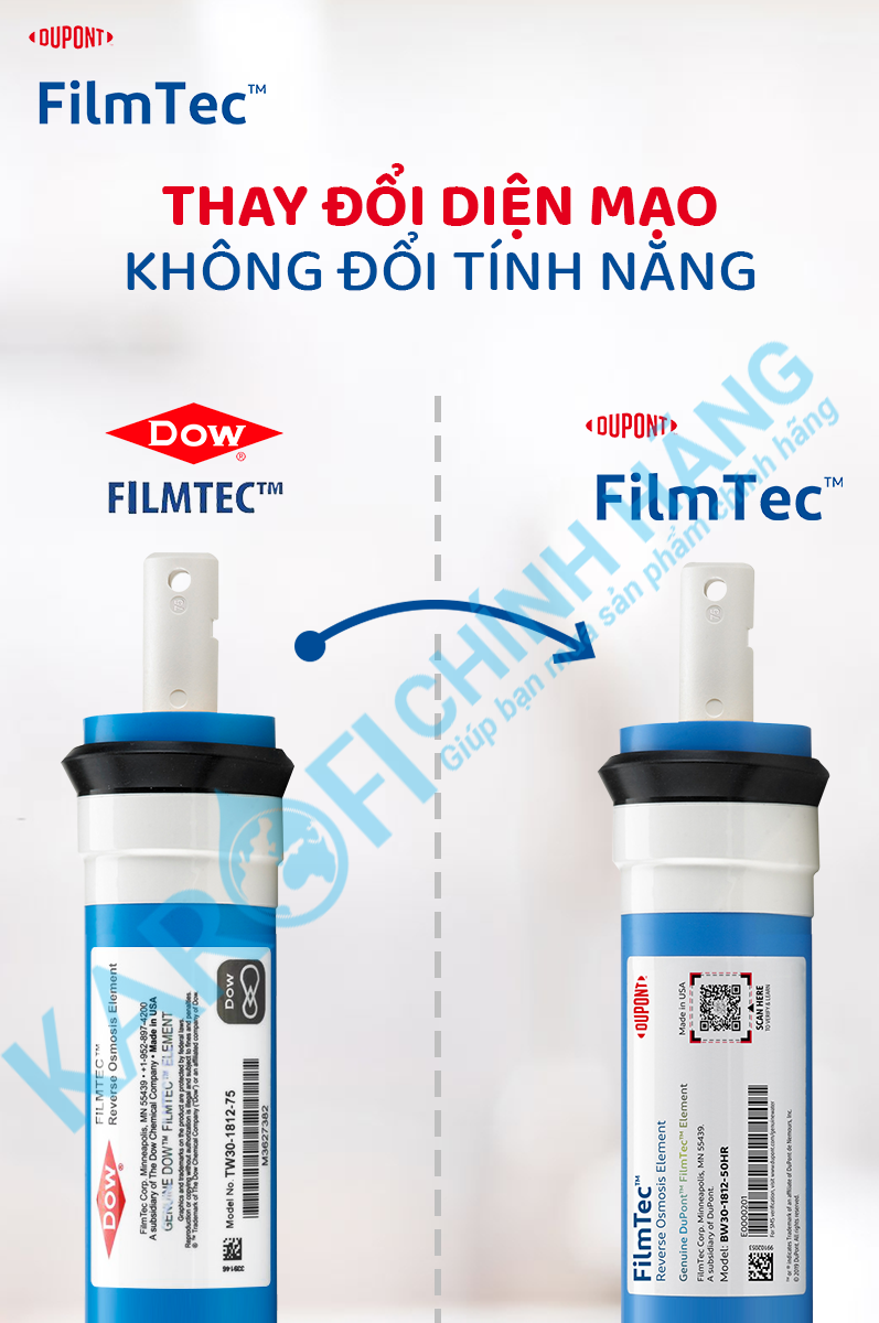 Màng lọc RO Dupont Tw50-1812-50HR