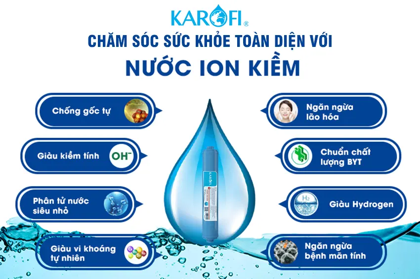 Công dụng nước kiềm karofi