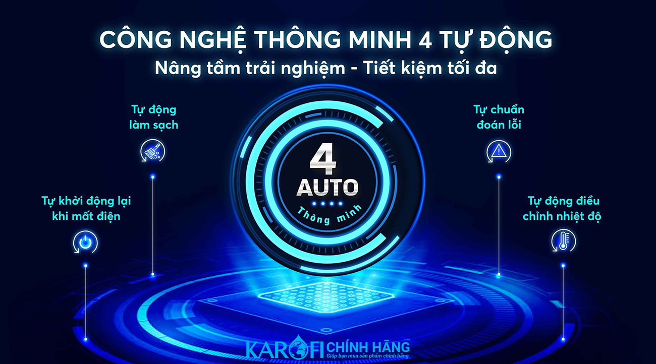 Điều hoà không khí Karofi 9000BTU KDC-WI09 công nghẹ tự động