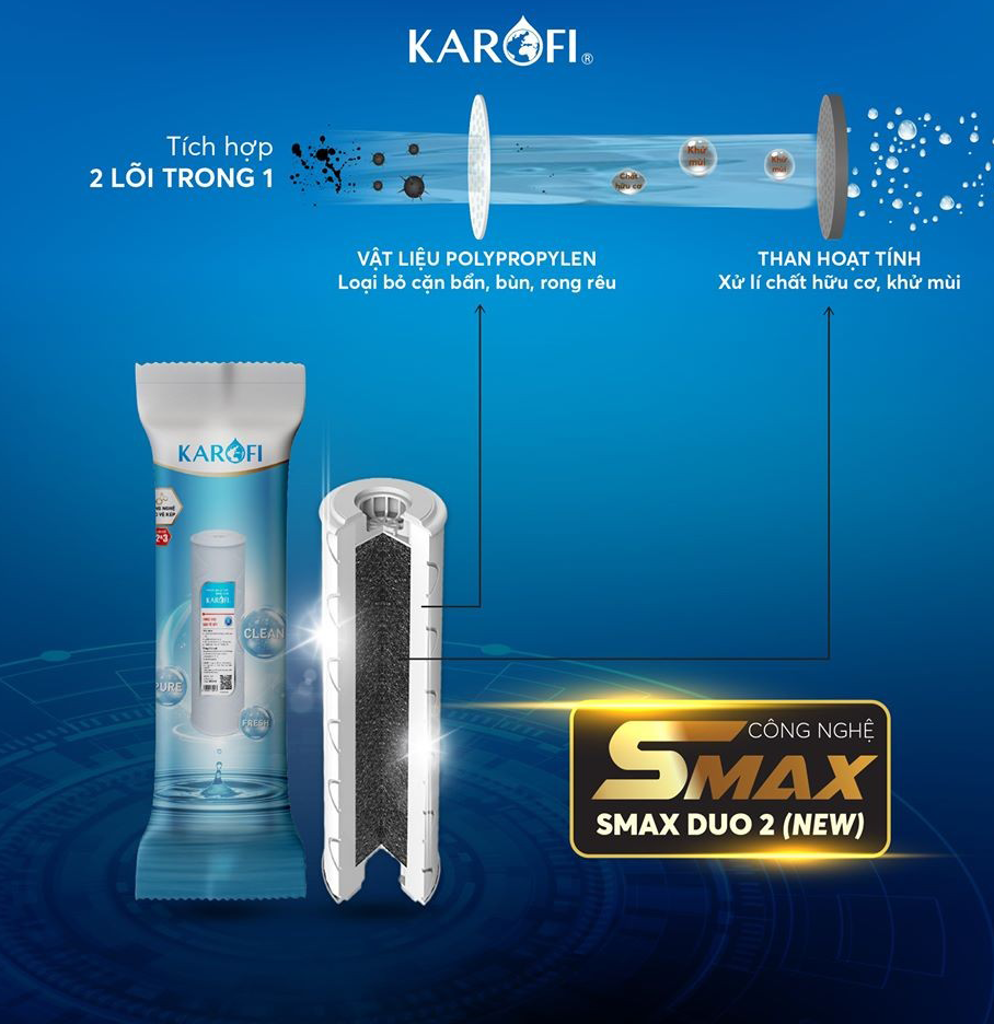 Lõi lọc nước Karofi số 3 - Smax Duo 2 (New) Bảo vệ kép
