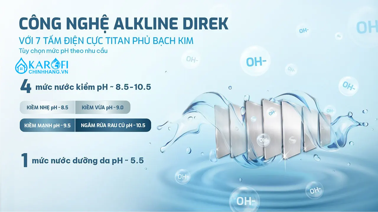 Máy lọc nước nóng lạnh Hydro-ion Kiềm Karofi SA9 PREMIUM