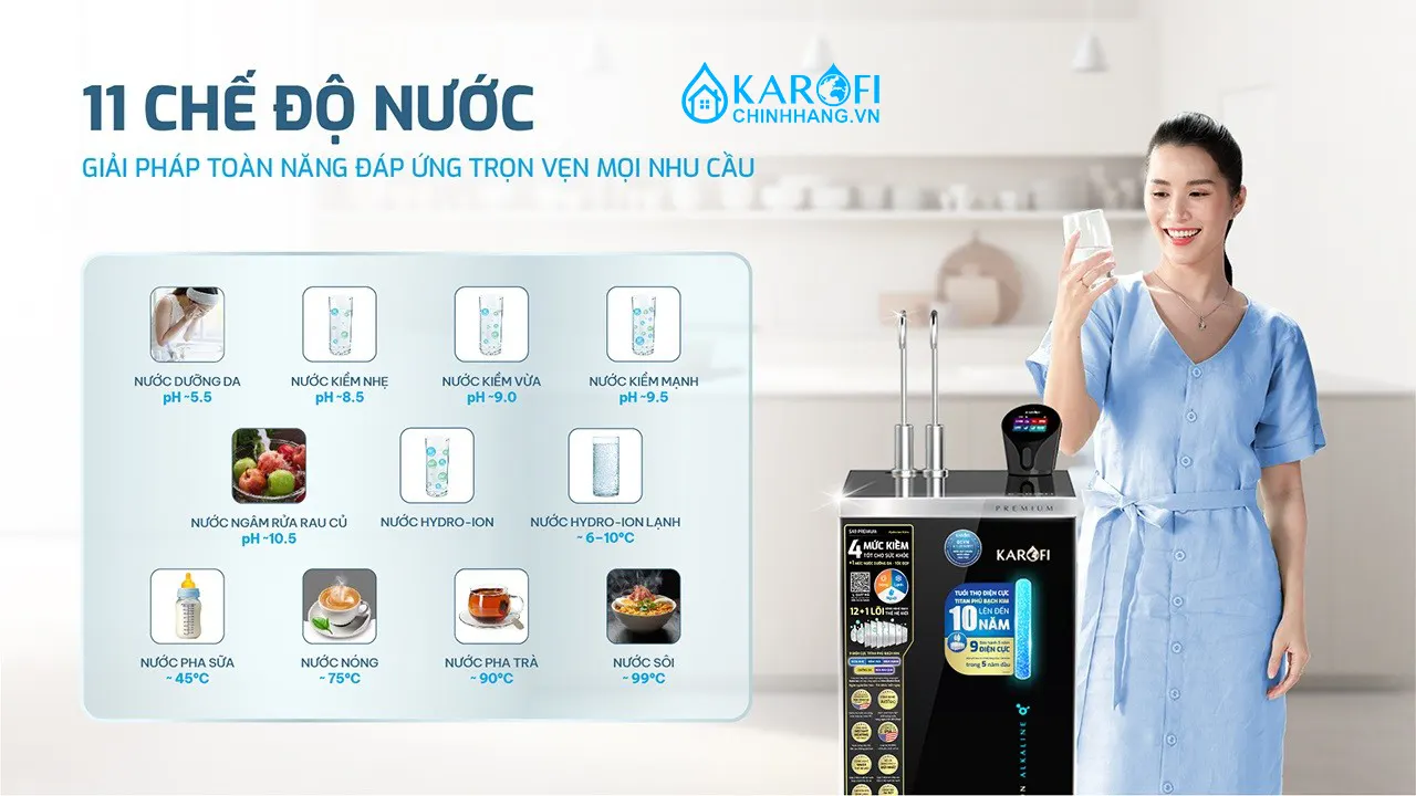 11 chế độ nước