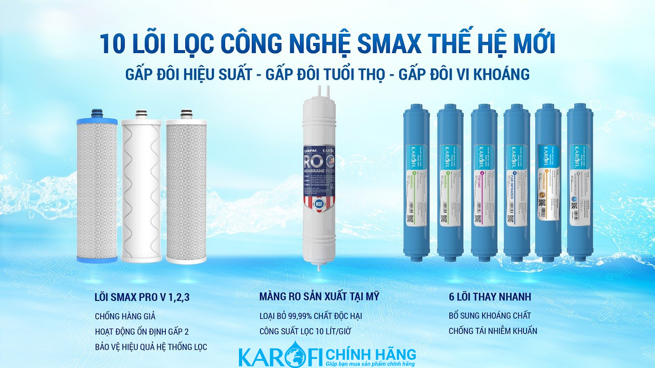 Máy lọc nước Karofi ERO80 PRO
