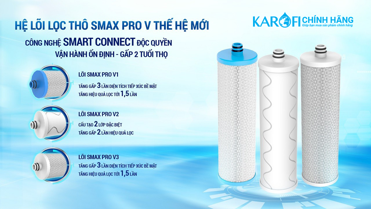 Máy lọc nước Karofi ERO80 PRO