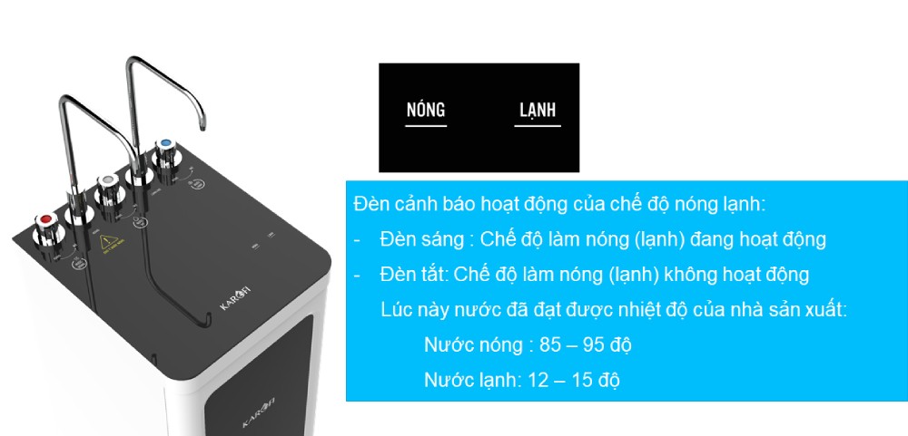 3 chế độ nóng lạnh nguội