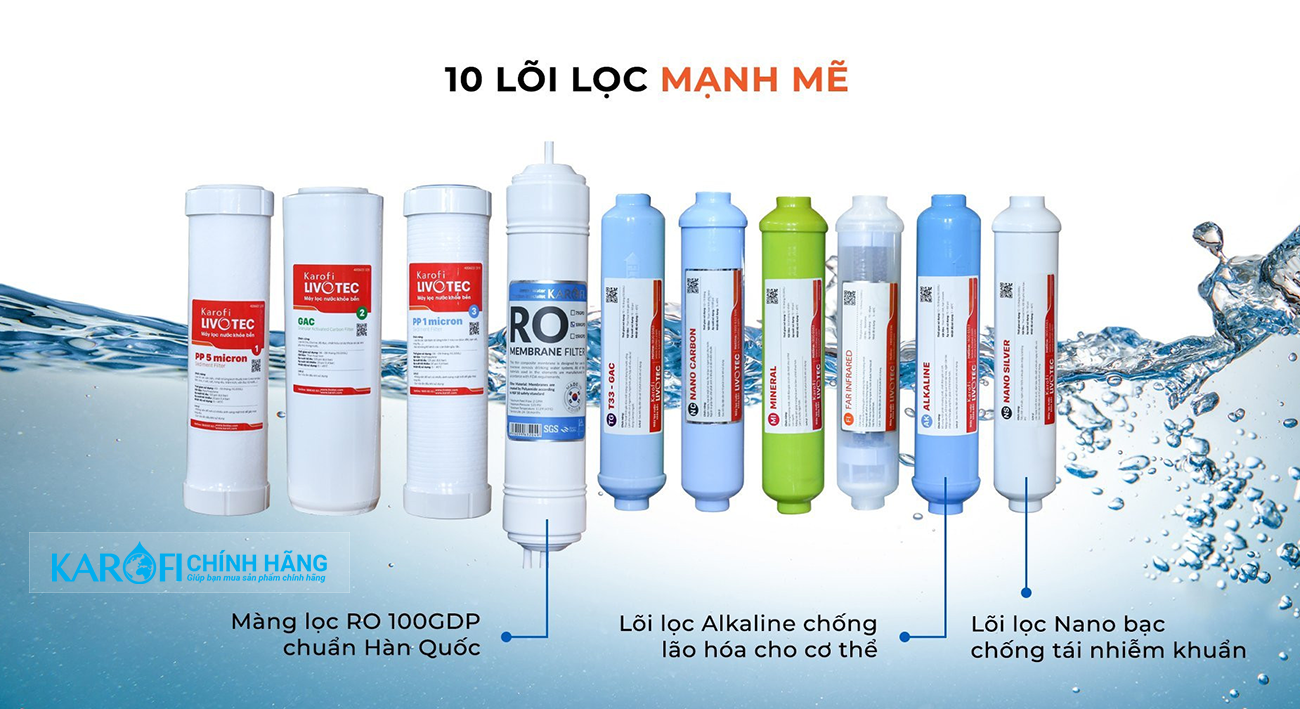 Máy lọc nước Karofi Livotec 512