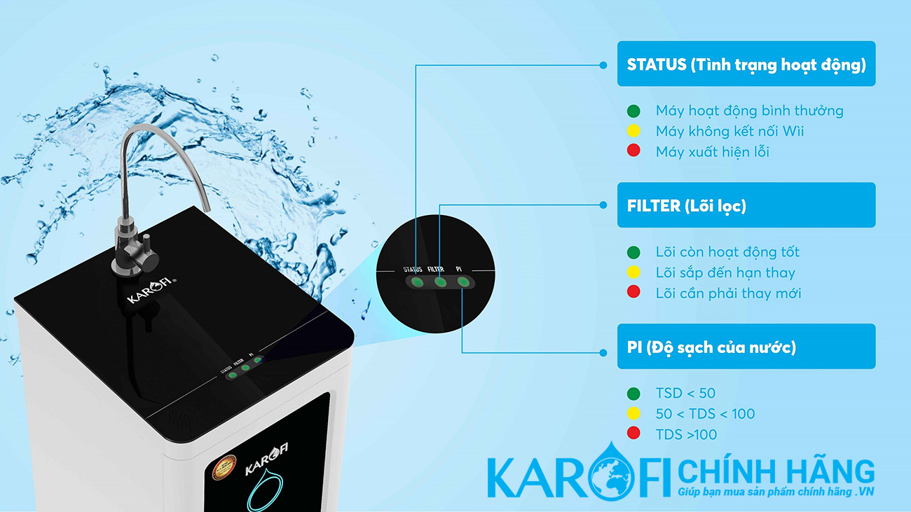 Máy lọc nước Karofi Optimus PRO O-I439 AioTec Có WIFI
