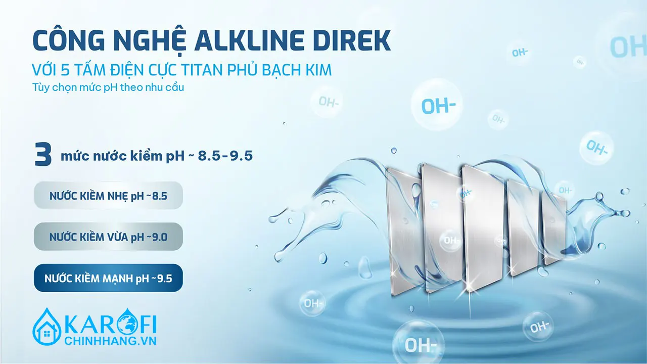 Đột phá công nghệ Máy lọc nước nóng lạnh Hydro-ion Kiềm Karofi SA8 PREMIUM