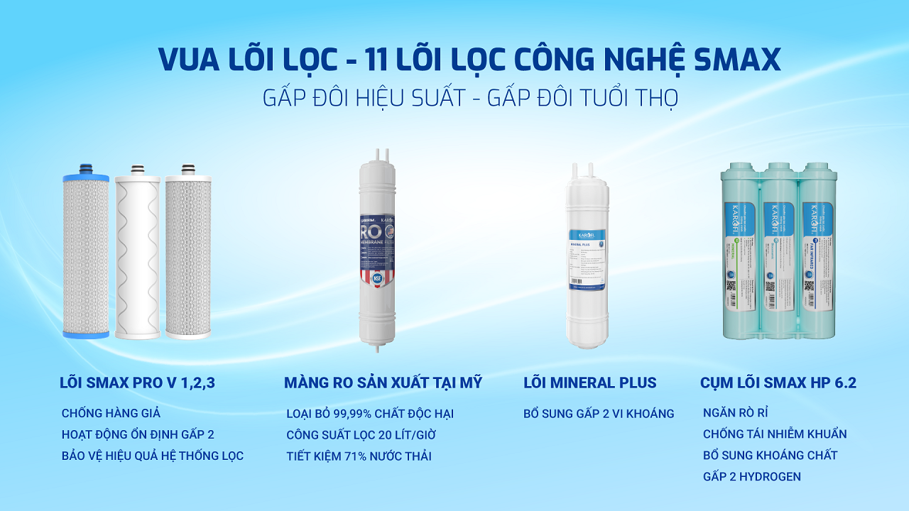 Máy lọc nước nóng lạnh Karofi KAD-X68
